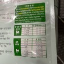 주식회사 팜스코 이미지