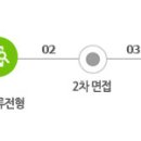 학운공단로 이미지