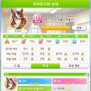신위호프