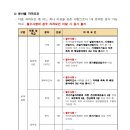 함안지방공사 이미지