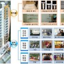 교양강좌실 이미지