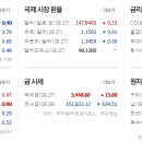 엔에이치 푸드1