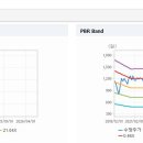 영흥석유 이미지