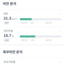 원모어피트니스 - 연수구 해돋이로152번길 31 | 원모어피트니스