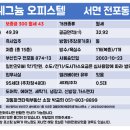 레그늄오피스텔 이미지