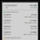 효신당구장 네이버블로그
