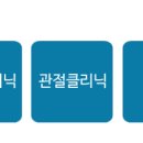 교하하나의원 이미지