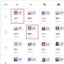 퍼피앤허니 이미지