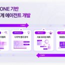 국민메디칼컨설팅 테크홀릭