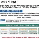 탄소배출권_NDC_파리협정_CDM사업 이미지