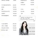 에이제이헤어 - 달서구 조암남로32길 20-4 | 에이제이헤어