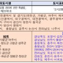 간선-29 이미지