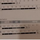 (주)지엘지엘 | [몸도 마음도 건강한 지엘핏 다이어트 후기]