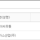 태양스틸가스산업(주) 이미지
