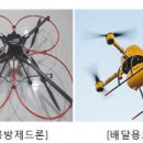 2025년 드론 자격증 취득방법 완벽 가이드