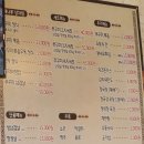 불향쭈꾸미 이미지