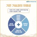 고려엔지니어링㈜ 이미지