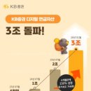 AI활용, 나만의 디지털 스토리북 이미지