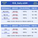 미국여행 | 미국 eSIM 이심 추천 유심 비교 미국 캐나다 여행 무제한 데이터 후기