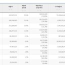 오피스웨이 이미지