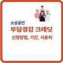 [소상공인 부담경감 크레딧] 신청대상 및 신청방법, 사용처 이미지