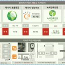 소사벌에너지 이미지