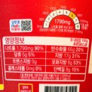 지에스25이도중앙로점 | 추라면 계란초밥 김밥 계란가득 김밥 불장란 후기