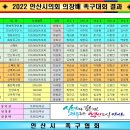 2022 안산시의회 의장배 족구대회 결과 이미지