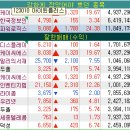 (주)나인텔레콤넷 네이버블로그