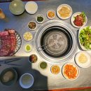 비비큐(BBQ)둔촌점 | 수원왕갈비의 진수! ‘청기와타운 길동사거리점’ 방문 체험기