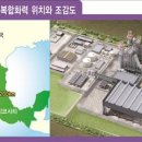 연방물산