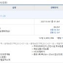월곶풍림4차아파트(월곶4차풍림아이원) 이미지
