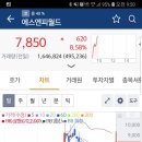 에스엔피 이미지