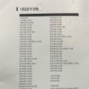 표선고등학교 이미지