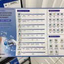 쉽게 배우는 한글과 코딩 이미지