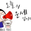 오늘의 운세 이미지