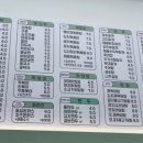 만나김밥 상무점