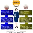 현대종합써비스 이미지