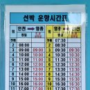 월미도 선착장 이미지