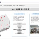 아이티에이