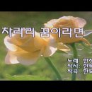 차라리 꿈이라면-박진원 (원곡 한정호) 이미지