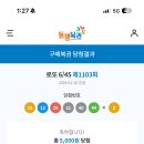 에스-탑스시 이미지