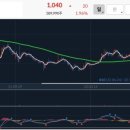 엔케이리테일 이미지