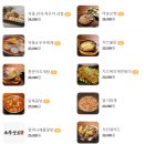 대나무상회 | [소주상회] 인계동 안주에 진심인 레트로 감성 술집 (+주차 정보)