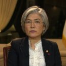 CNN 이미지