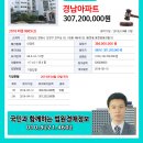 동정동105 이미지