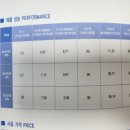 G90 | 제주 썬팅 열차단 잘하는곳 볼트앤볼트 썬팅시공점 g90 후기