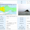 노루섬