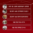 뷰티미용산업협동조합