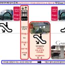쿤스트랩